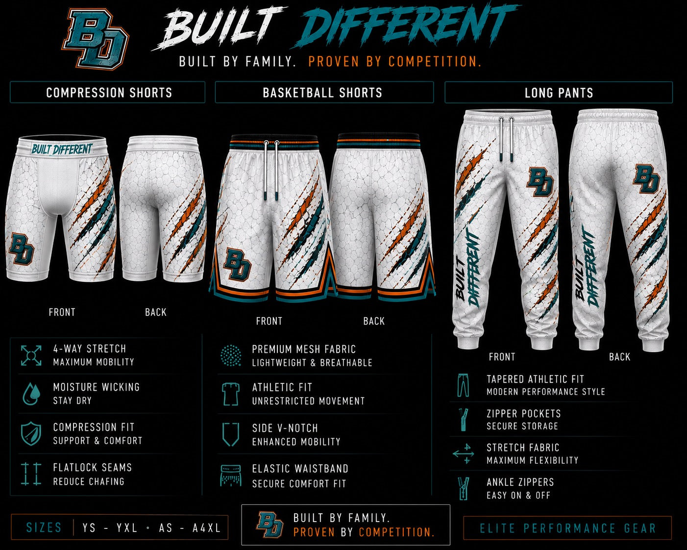 SIGNATURE BUILT DIFFERENT HOME JERSEY SET