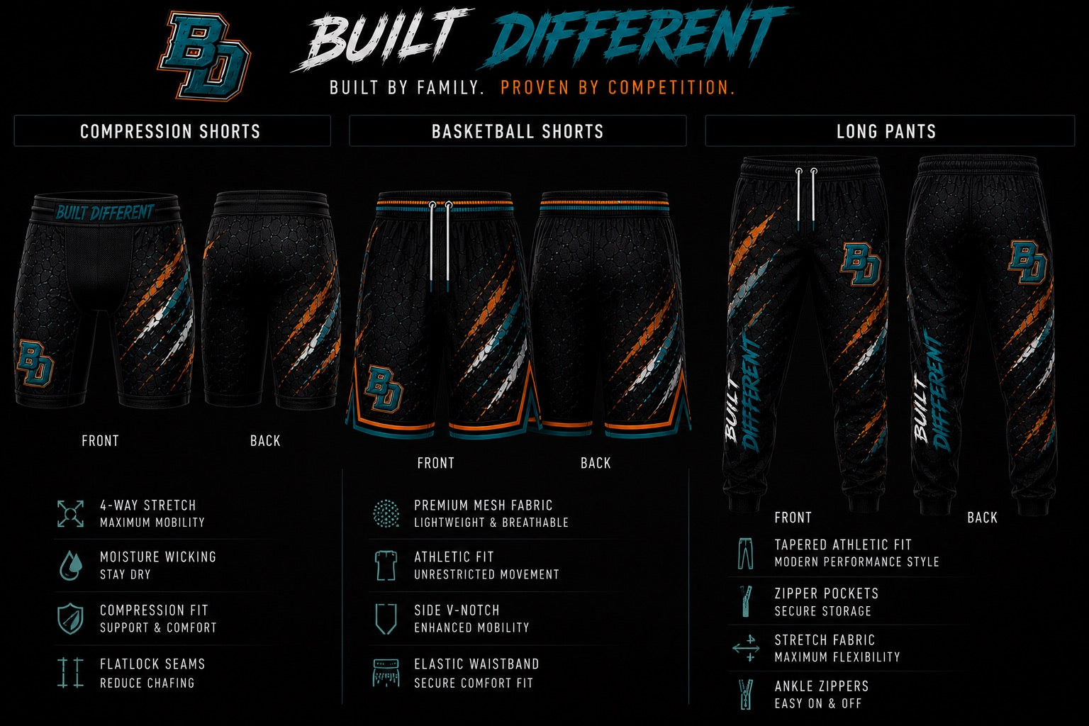 SIGNATURE BUILT DIFFERENT AWAY JERSEY SET